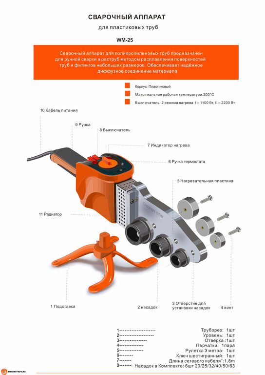 Паяльник TIM 20-63 2200 Вт WM-25